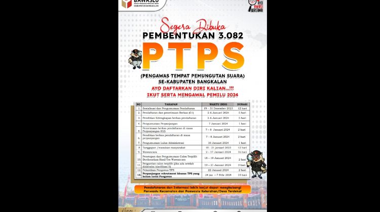 Dok Anam klikku.net ist.

Pengumuman Bawaslu Kabupaten Bangkalan.