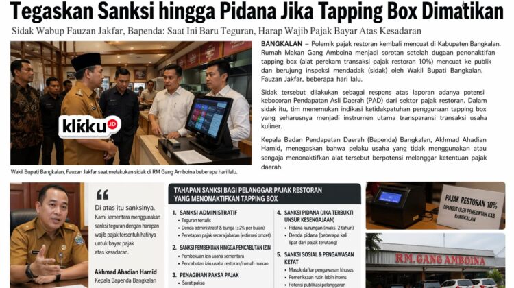 Dok Foto Ilustr ist Anam klikku.id Biro Bangkalan.