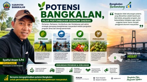 Dok Foto : Gambar klikku.id Anam Biro Bangkalan.