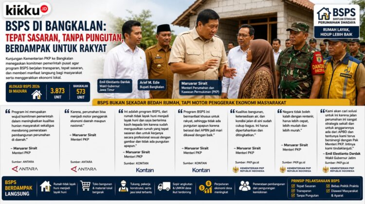Foto gambar dok klikku.id Anam Biro Bangkalan.