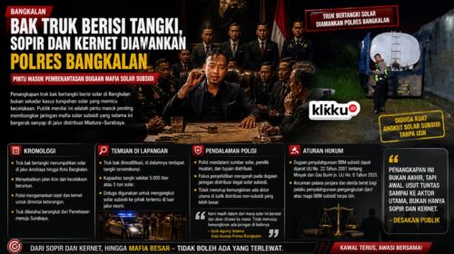 Dok foto gambar klikku.id Anam Biro Bangkalan.