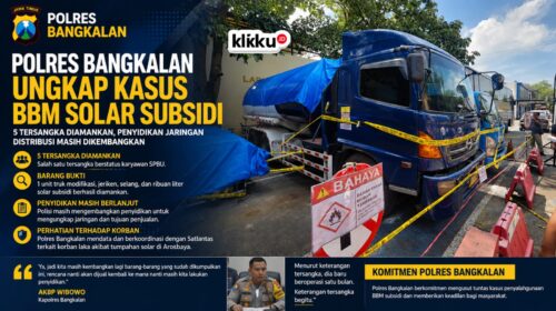 Dok Foto : gambar klikku.id Biro Bangkalan.