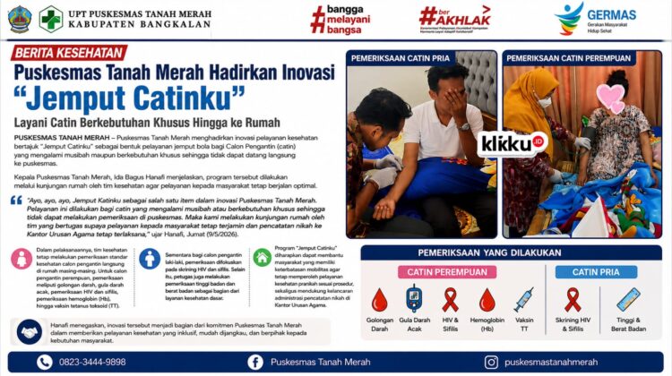 Dok : Nakes Puskesmas Tanah Merah kunjungi Catin langsung dirumah. Foto : klikku.id Anam Biro Bangkalan.
