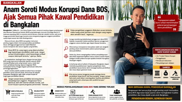 Dok Foto : klikku.id Bangkalan.