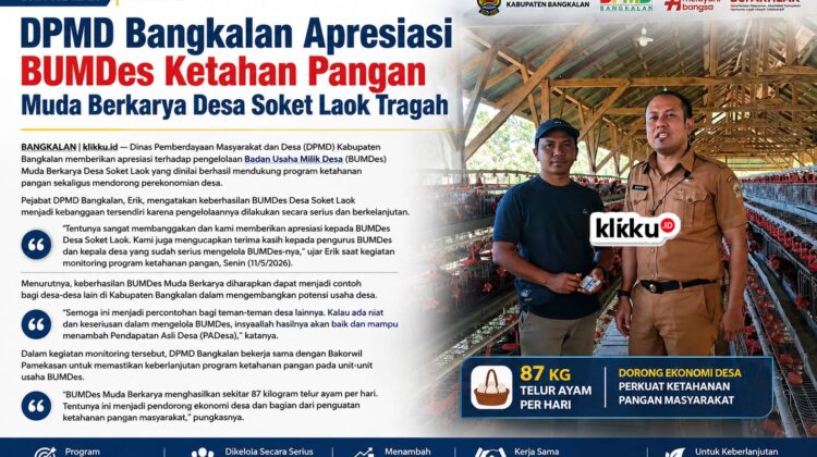 Dok foto : gambr ist klikku.id Biro Bangkalan.
DPMD Bangkalan Apresiasi BUMDes Ketahan Pangan Muda Berkarya Desa Soket Laok Tragah.
