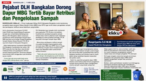 Dok Foto : ganbar Pejabat DLH Bangkalan Dorong Dapur MBG Tertib Bayar Retribusi dan Pengelolaan Sampah. klikku.id Anam Biro Bangkalan.
