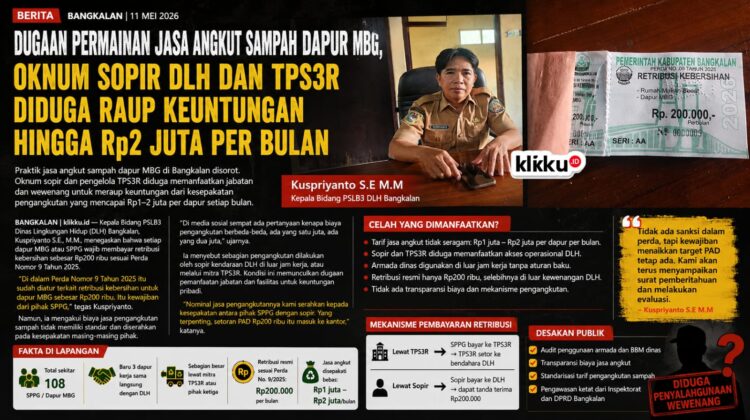 Dok foto : gambar ist Anam klikku.id Biro Bangkalan.