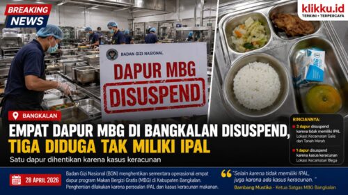 Dok foto gambar ist Anam klikku.id Biro Bangkalan.