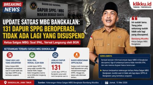 Dok foto gambar ist Anam klikku.id Biro Bangkalan.