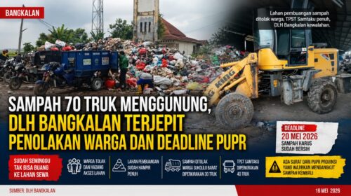 Dok foto gambar Anam Biro klikku.id Bangkalan.