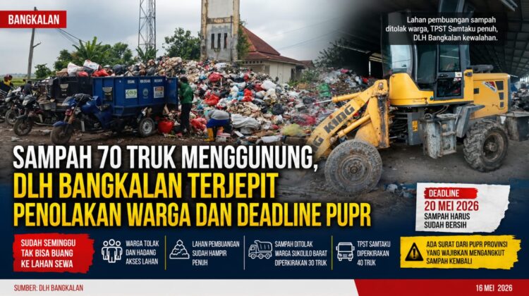 Dok foto gambar Anam Biro klikku.id Bangkalan.
