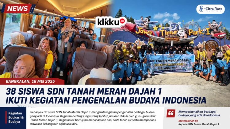 Dok klikku.id Anam Biro Bangkalan.
