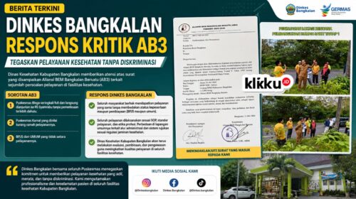 Dok klikku.id foto Anam gambar ist Biro Bangkalan.