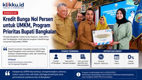 Dok Anam klikku.id Biro Bangkalan.