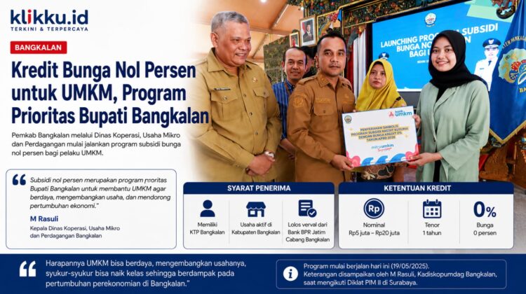 Dok Anam klikku.id Biro Bangkalan.