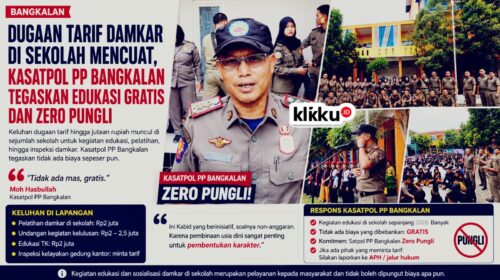 Dok foto gambar ist Anam klikku.id Biro Bangkalan.