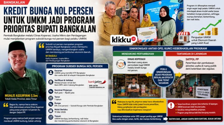 Dok foto gambar ist Anam Biro Bangkalan.