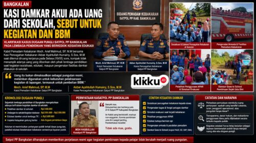 Dok foto gambar ist Anam klikku.id Biro Bangkalan.