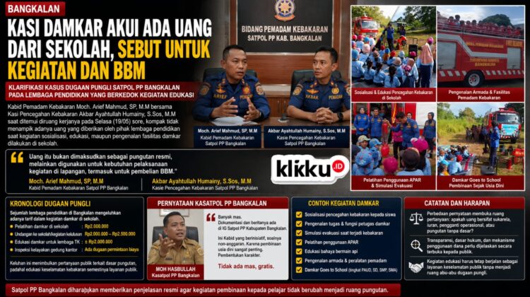 Dok foto gambar ist Anam klikku.id Biro Bangkalan.