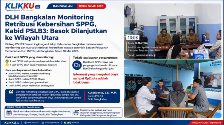 dok foto gambar ist Anam Biro Bangkalan.