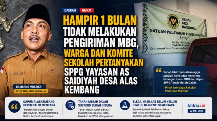 Dok foto gambar ist Anam klikku.id Biro Bangkalan.