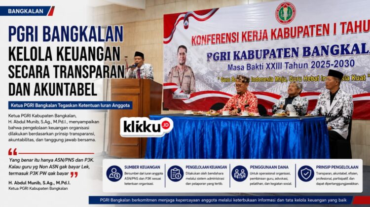 klikku.id dok foto gambar ist Anam Biro Bangkalan.