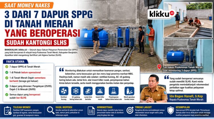 Dok foto gambar ist Anam klikku.id Biro Bangkalan.