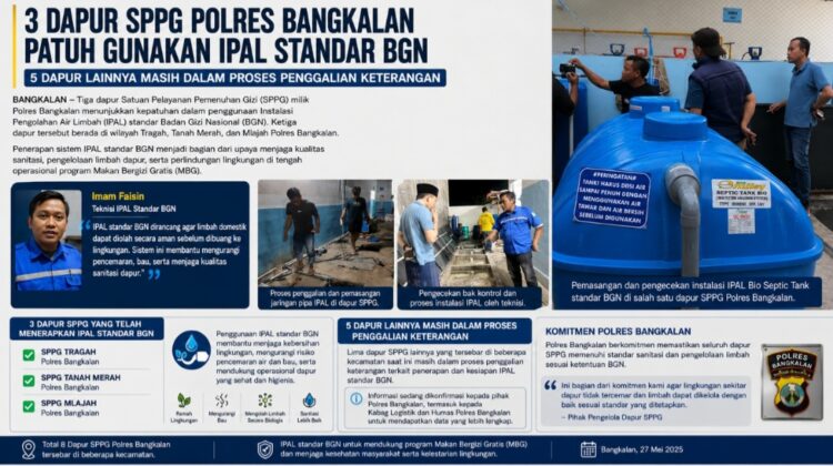 Dok foto gambar Anam klikku.id Biro Bangkalan.
