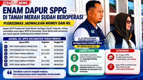 Dok foto gambar Anam klikkumid Biro Bangkalan.