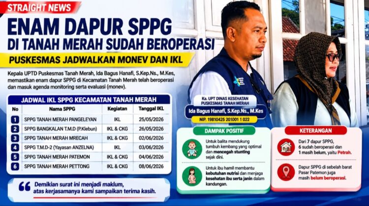 Dok foto gambar Anam klikkumid Biro Bangkalan.