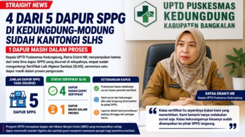 Dok gambar ist Anam klikkku.id Biro Bangkalan.