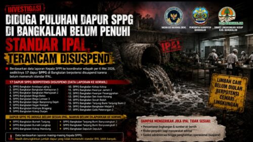 Dok gambar ist Anam klikku.id Biro Bangkalan.