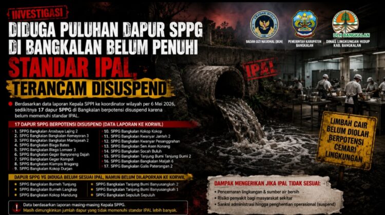 Dok gambar ist Anam klikku.id Biro Bangkalan.