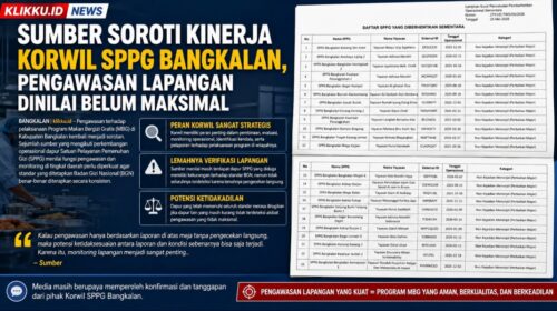 Dok gambar berita klikku.id ist.