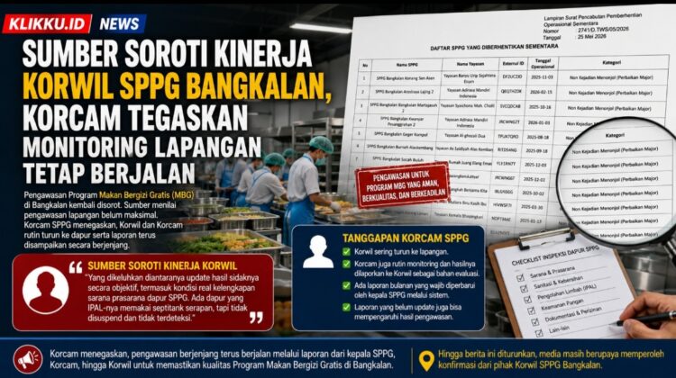 Dok gambar ist klikku.id Anam Biro Bangkalan.
