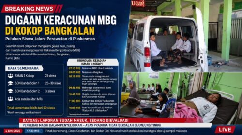 Dok foto gambar ist Anam klikku.id Biro Bangkalan.