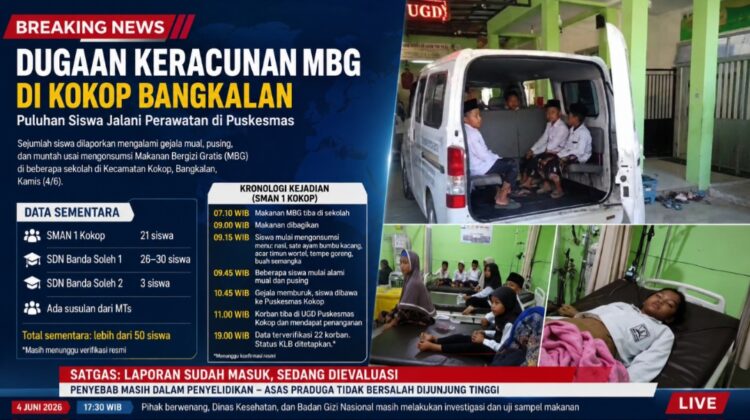 Dok foto gambar ist Anam klikku.id Biro Bangkalan.
