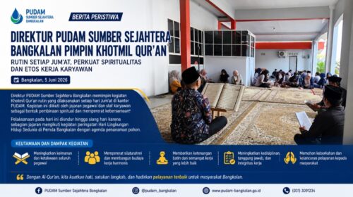 Dok foto gambar Anam klikku.id Biro Bangkalan.