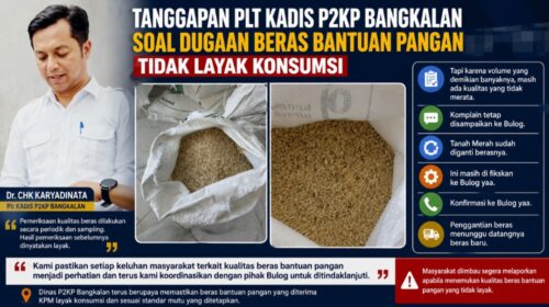 Dok Foto gambar Anam klikku.id Biro Bangkalan.