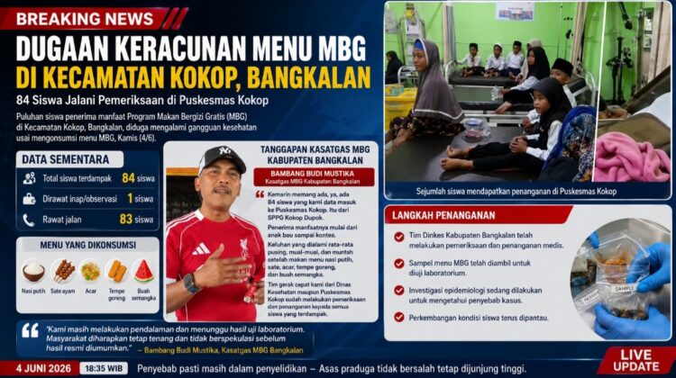 Dok gambar foto ist Anam klikku.id Biro Bangkalan.