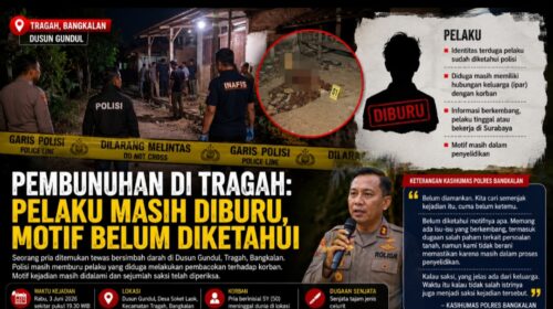 Dok gambar ilust ist Anam klikku.id Biro Bangkalan.