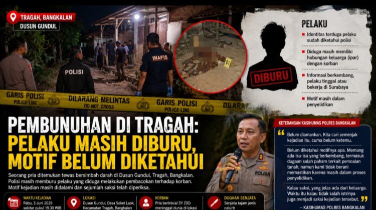 Dok gambar ilust ist Anam klikku.id Biro Bangkalan.