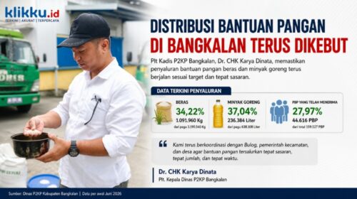 Dok gambar foto ist Anam klikku.id Biro Bangkalan.