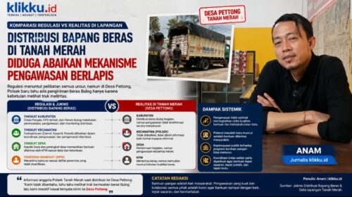 Dok gambar foto : Anam klikku.id Biro Bangkalan.