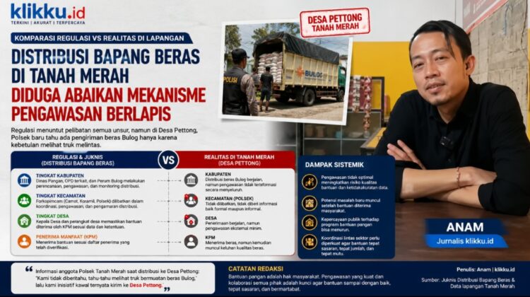 Dok gambar foto : Anam klikku.id Biro Bangkalan.