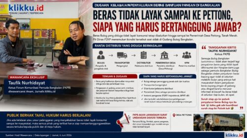 Dok foto gambar Anam jurnalis klikku.id Biro Bangkalan.