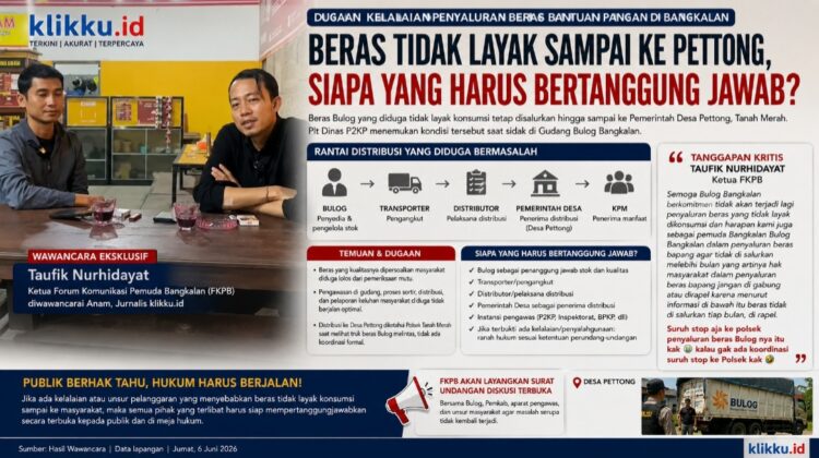 Dok foto gambar Anam jurnalis klikku.id Biro Bangkalan.