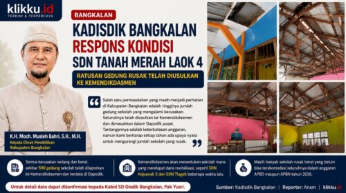 Dok gambar foto ist Anam klikku.id Biro Bangkalan.