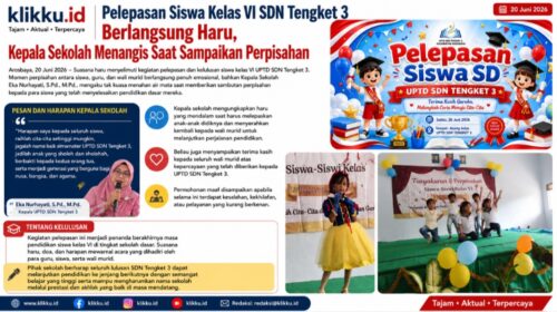 Dok gambar foto klikku.id Anam Biro Bangkalan.