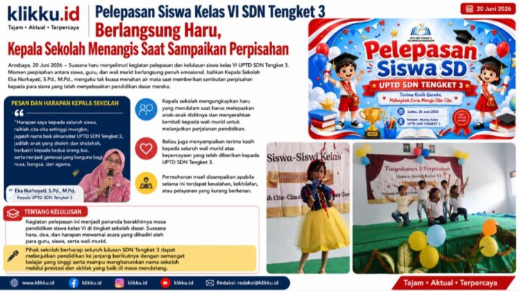 Dok gambar foto klikku.id Anam Biro Bangkalan.